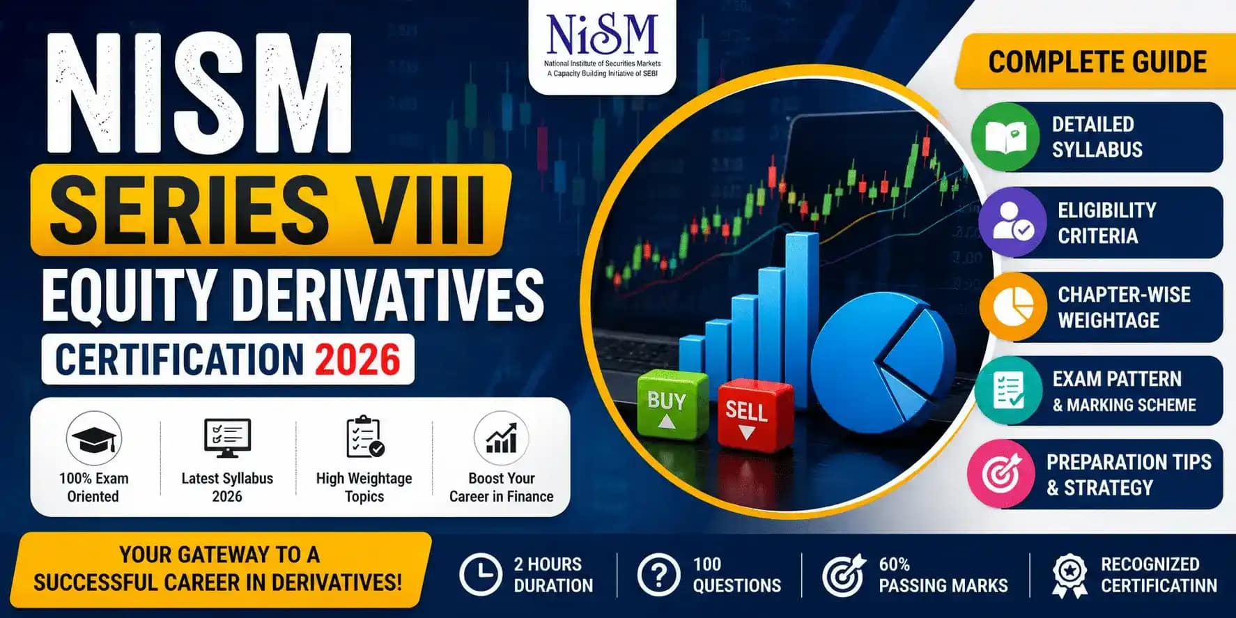 NISM Series VIII Equity Derivatives Certification